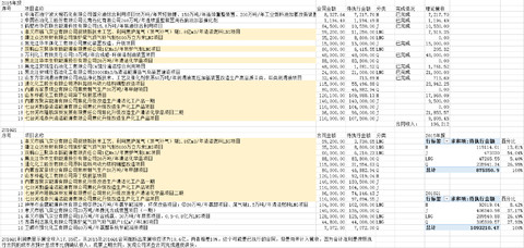 三聚环保_耐着1963