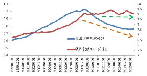 1990年世界经济_世界经济与政治杂志 1990年03期