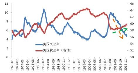 太和gdp_太和板面(2)