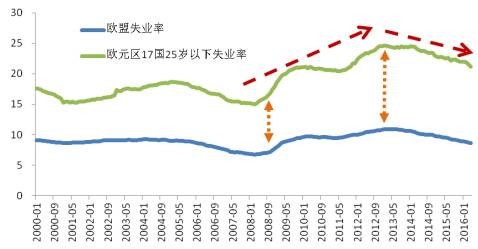 太和gdp_太和板面