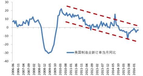 GDP研究组织_今年前9月越南出口额达近1880亿美元 超过年初所提出的目标(2)