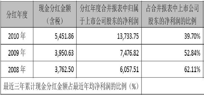 二矿工人: 汉钟精机基本面分析(长文慎入) $汉钟