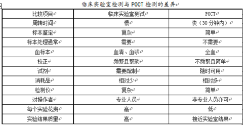 寄售行_寄售代销收入的确定(3)