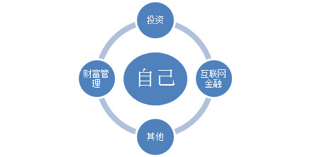 1566d1e9fda2333fee01315b.png!custom660.jpg