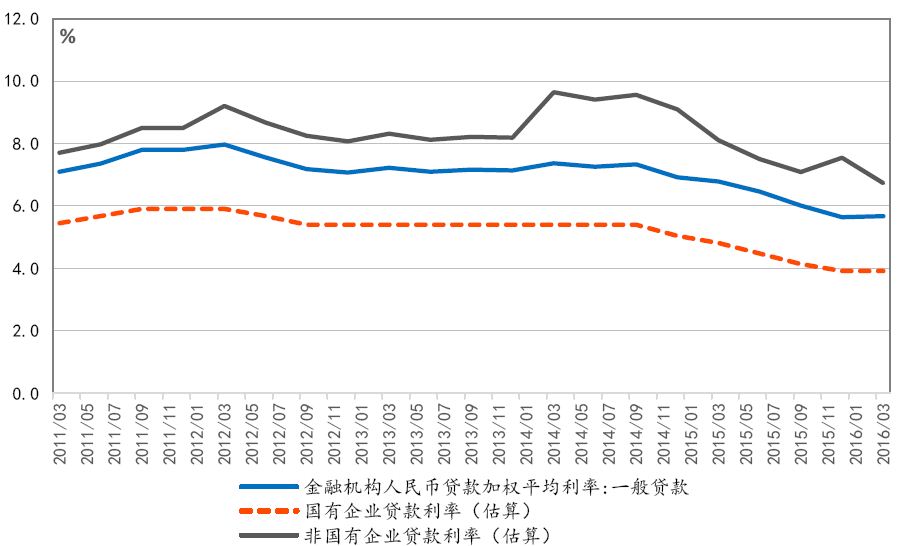 第一届中国金融科技大会开元棋牌 - 开元棋牌APP下载- 开元棋牌官方网站