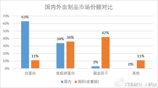 认识世界人口增长的特点_世界人口增长图(3)