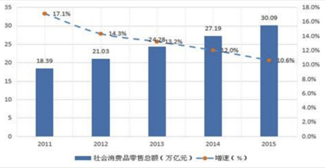 东至县2020gdp是多少_再见2020你好2021图片(3)