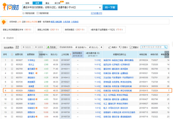 铭熙24: 挖掘次新股高送转的简单逻辑分享 随着
