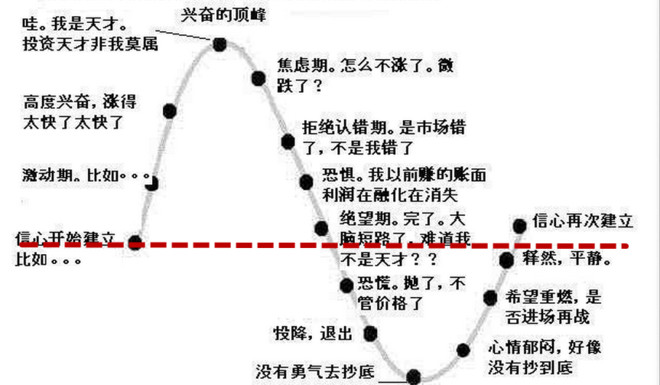 1567df40897cb23fe5a2fad8.png!custom660.jpg