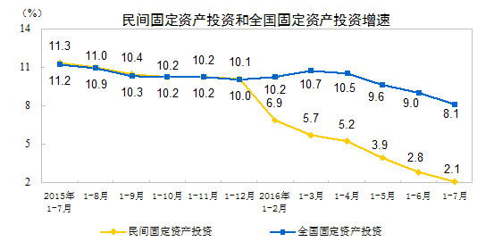 PG电子APP股市思想想想