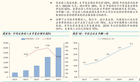 估算教案_收入估算表(2)