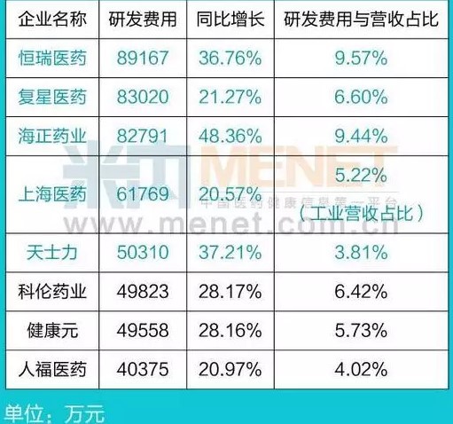 药企经营公司GDP_公司logo设计(2)