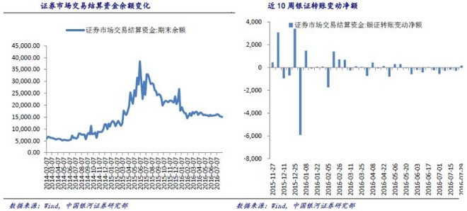 人均股额_中国人均寿命变化图
