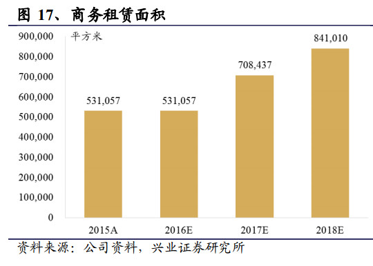 中化集团蔡希有_中化集团 收入