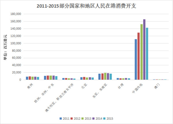 亚洲总人口数量_我国人口增速放缓 原因 影响 国别比较与对策研究(2)