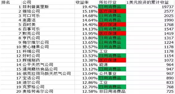 dh特质排名_dh山地车(3)