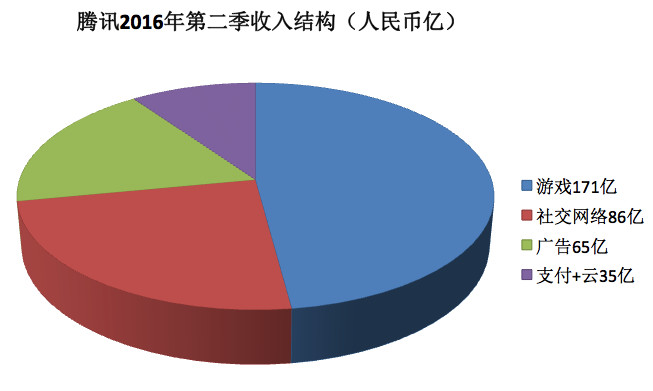 15699aae1d659d3fedb39fc6.png!custom660.jpg