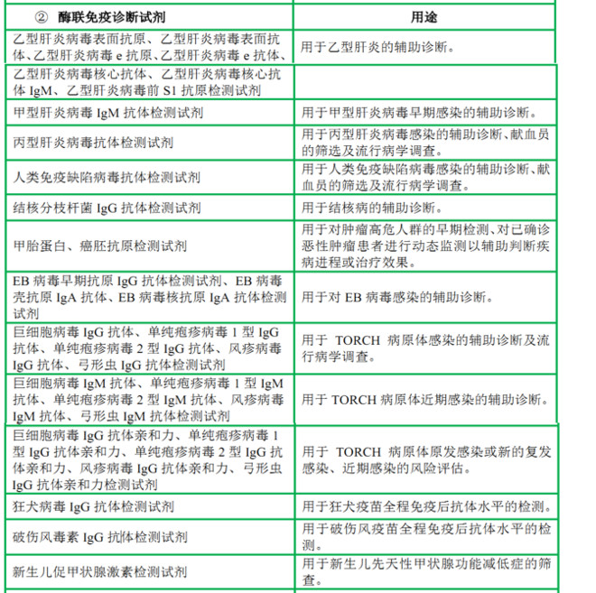 1569d36601e9083fe29500f0.png!custom660.jpg