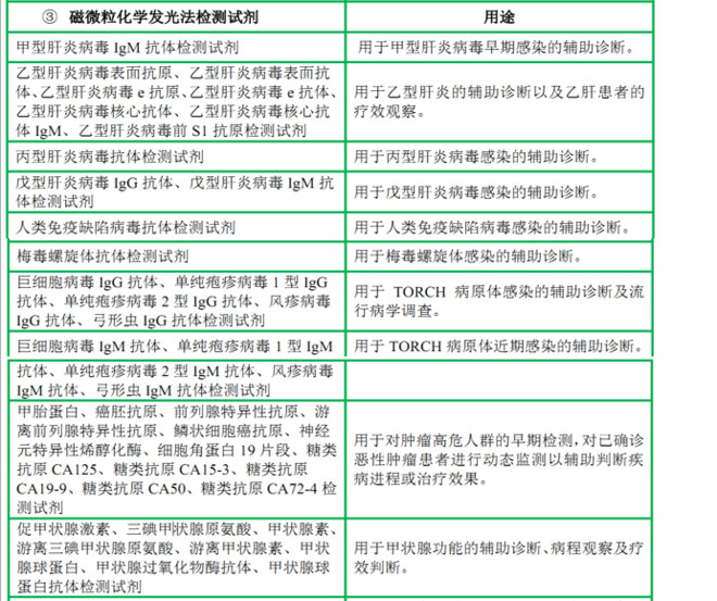 1569d369c078d03fc6133ea9.png!custom660.jpg