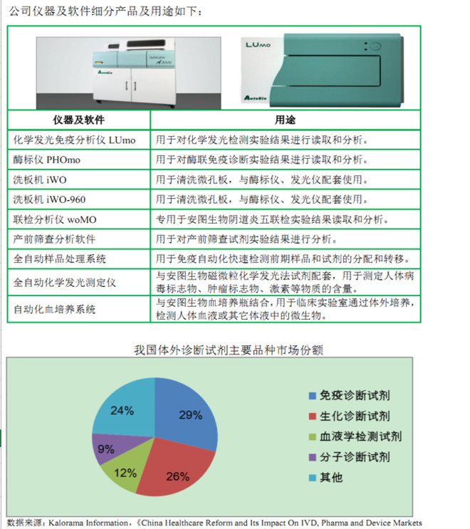 1569d4246c08db3fe1e6ba4b.png!custom660.jpg