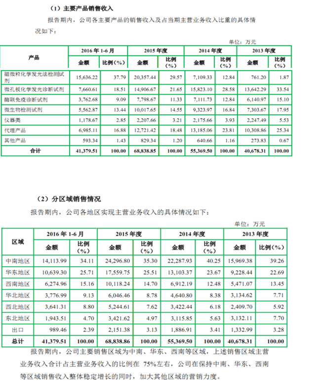1569d4317538dc3fde7cb04d.png!custom660.jpg
