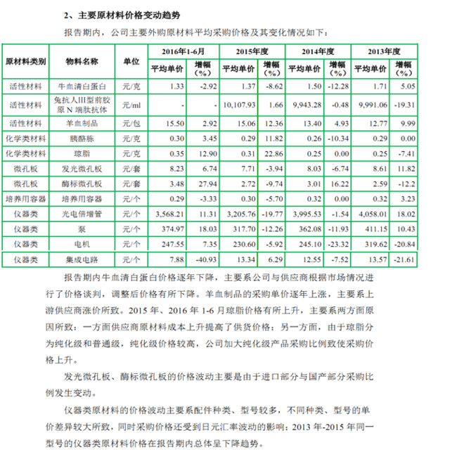 1569d4360f08933fd72d29d8.png!custom660.jpg
