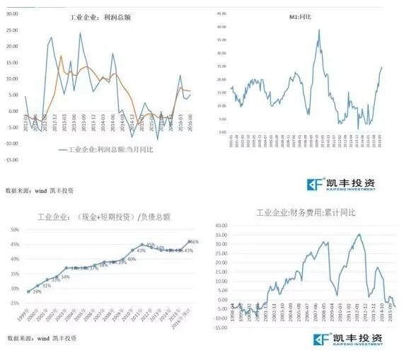 中国人口质量_重磅视角 中国的人口质量红利还远未到头