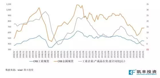 中国人口质量问题_重磅视角 中国的人口质量红利还远未到头