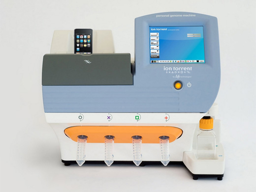 2025年中国检测仪器产业全景调研与投资前景展望