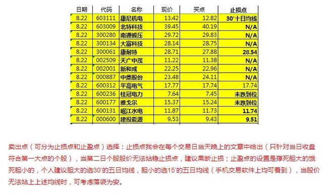 池氏人口_八闽名祠 西平堂宁化治平高地池氏家庙(3)