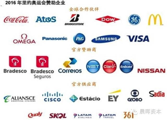 收入证明_奥运会门票收入(2)