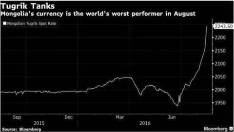 日本外贸gdp占比_日本樱花(2)