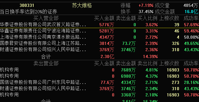 156ba9fe10512573fd13a7f2.png!custom660.jpg
