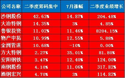 金洲人口数量_江背金洲筒车主题公园