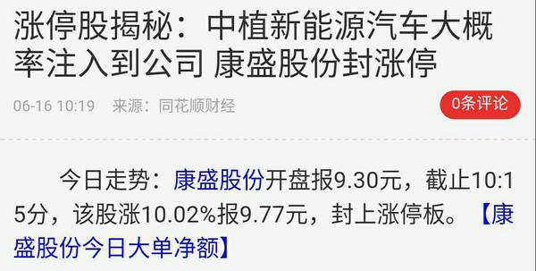 益思慧投: 填权路上的王者康盛股份∣股价可能