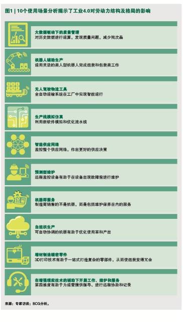 人口少的国家工业特点_单层工业厂房设计特点