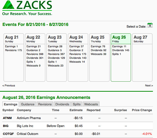 放眼观美股: 美股藏宝图奉上,教你如何在雪球看