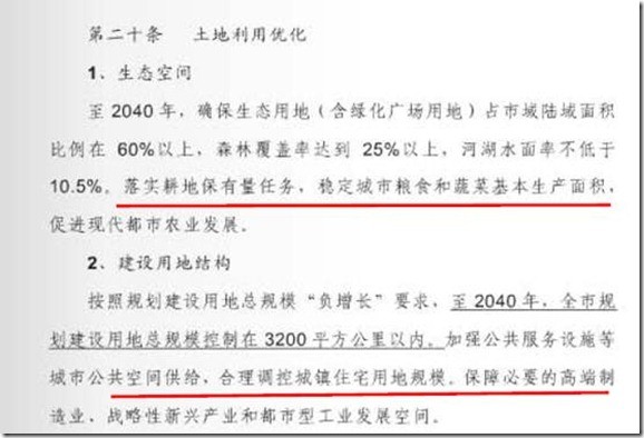 2040个城市人口预估_夜晚城市图片