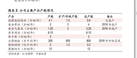 日本总人口多少亿人2021_日本埃尔法有多少版本(3)