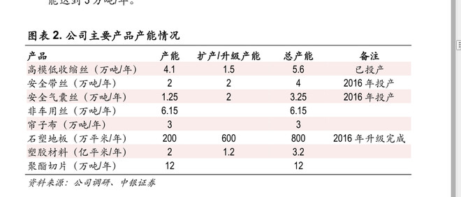 一鸣公司人口_人口普查(3)