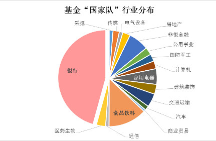 华体会- 华体会体育官网- 华体会体育APP下载券商私募资管压降见尾声货基助力规模扩张 资管报告节选