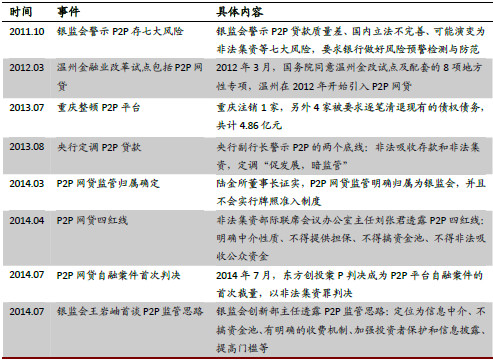 淘汰劣质人口_人口普查图片(3)