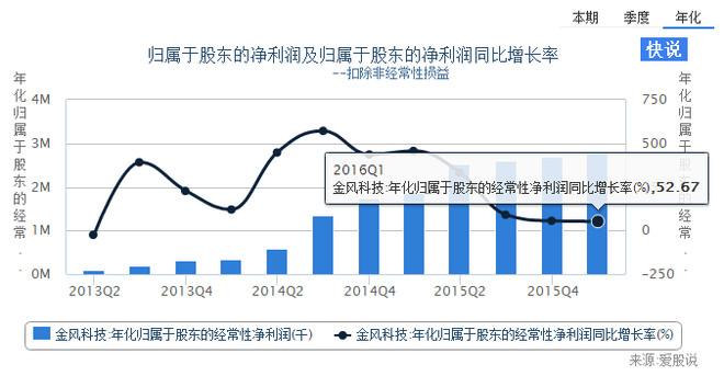 什么样的公司可以称为企业 156deb719d6a8f3fa5bfa6cc.png!custom660.jpg