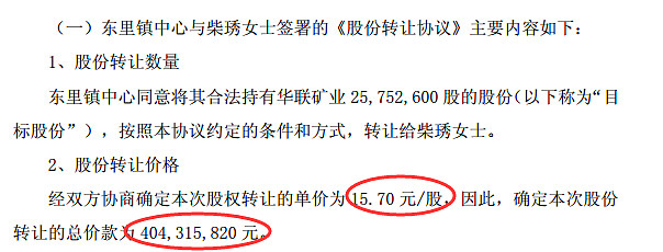 一致行动人【东里镇中心,山东银山投资,北京汇泉,沂源华旺投资,董方国