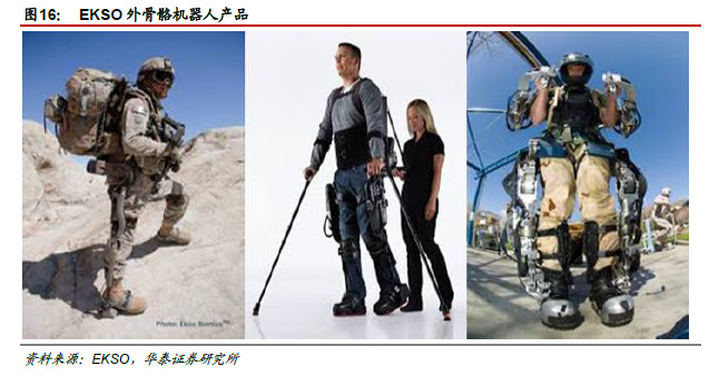 潜在的国民收入(2)