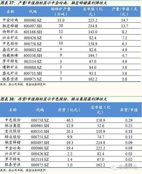 云南省会泽有多少人口2021年_会泽2021年雪景图片(3)