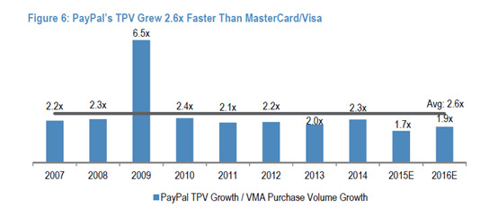 烟台未来gdp增长点在哪里_烟台GDP超济南14年后差距急剧缩小 仅多136亿(2)