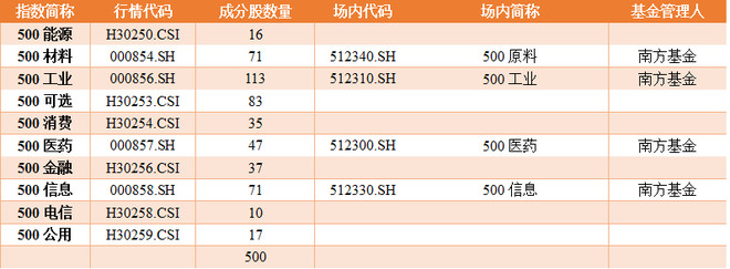 债基业绩稳健取胜 信达澳银韦德体育- 韦德体育官方网站- 韦德体育APP纯债债券基金即将结募