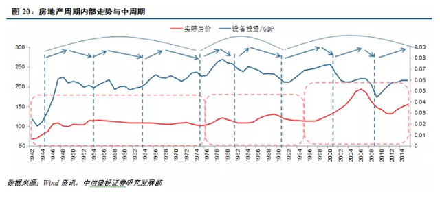 经济联系总量的绝对差异_幼儿园家园联系栏(3)
