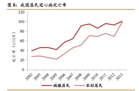 黄氏在中国有多少人口_中国有多少人口(2)